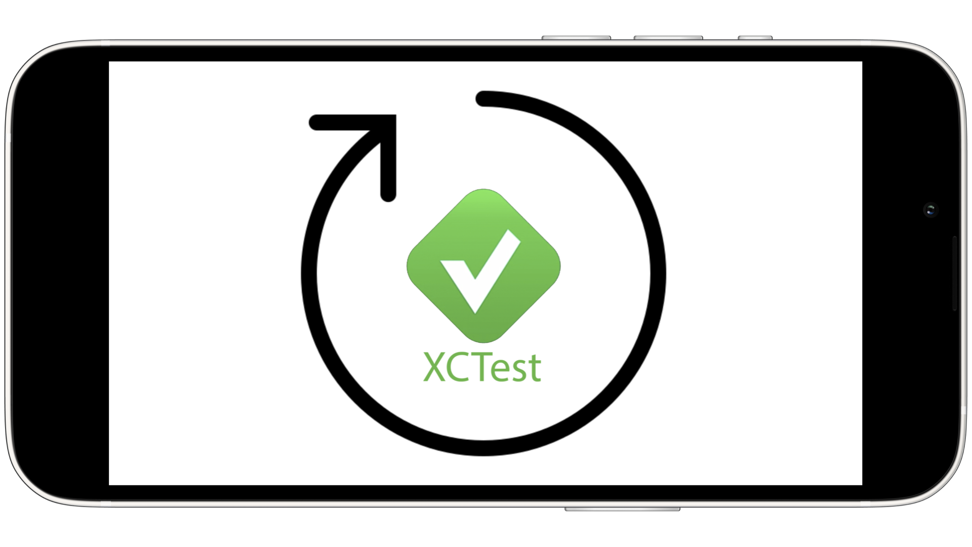 The easiest way to retry XCTests
